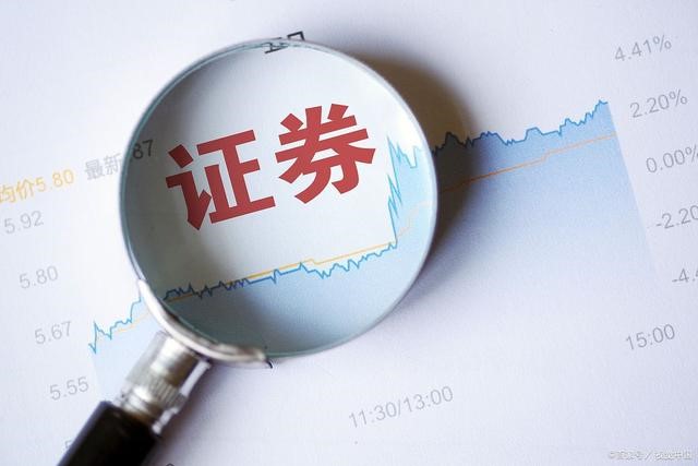 头部券商投顾新打法:600个标签,闭环管理